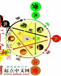 五行属火的字有哪些